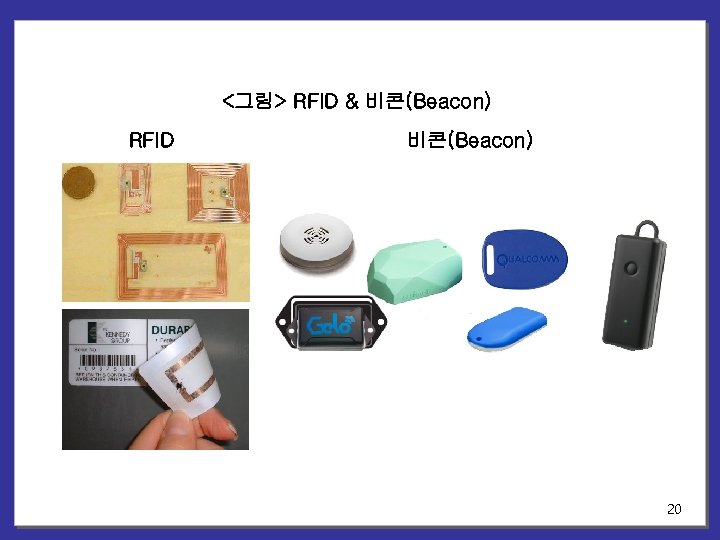 <그림> RFID & 비콘(Beacon) RFID 비콘(Beacon) 20 