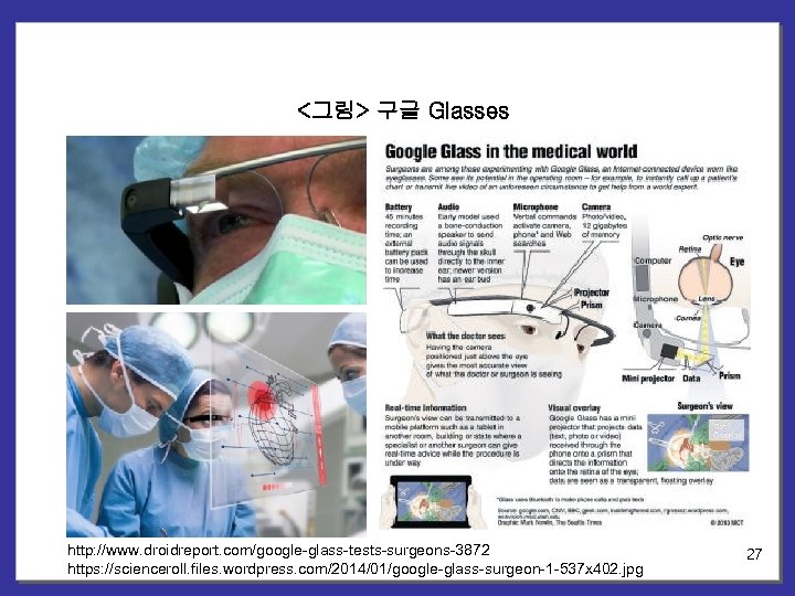 <그림> 구글 Glasses http: //www. droidreport. com/google-glass-tests-surgeons-3872 https: //scienceroll. files. wordpress. com/2014/01/google-glass-surgeon-1 -537 x