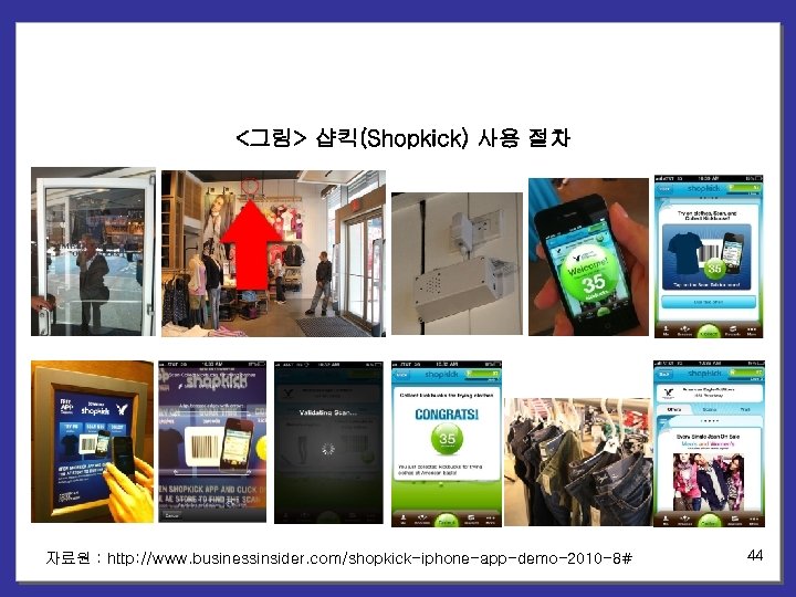 <그림> 샵킥(Shopkick) 사용 절차 자료원 : http: //www. businessinsider. com/shopkick-iphone-app-demo-2010 -8# 44 