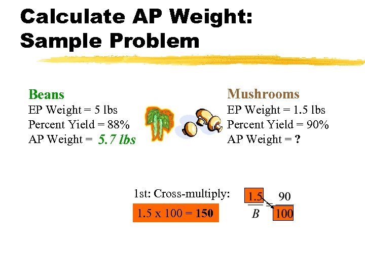 Calculate AP Weight: Sample Problem Beans Mushrooms EP Weight = 5 lbs Percent Yield