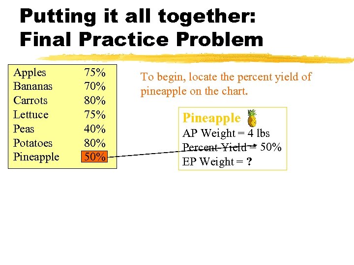 Putting it all together: Final Practice Problem Apples Bananas Carrots Lettuce Peas Potatoes Pineapple