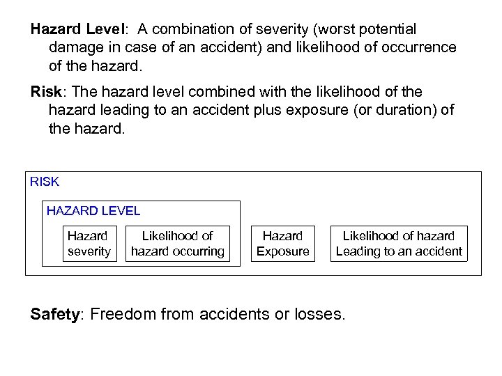 Hazard Level: A combination of severity (worst potential damage in case of an accident)