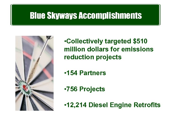 Blue Skyways Accomplishments • Collectively targeted $510 million dollars for emissions reduction projects •