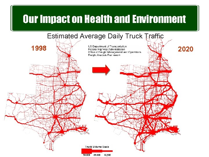 Our Impact on Health and Environment Estimated Average Daily Truck Traffic 1998 2020 