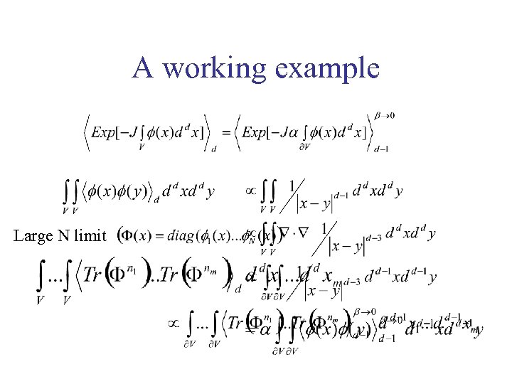 A working example Large N limit 