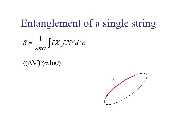 Entanglement of a single string (DM)2 ln(l) l 