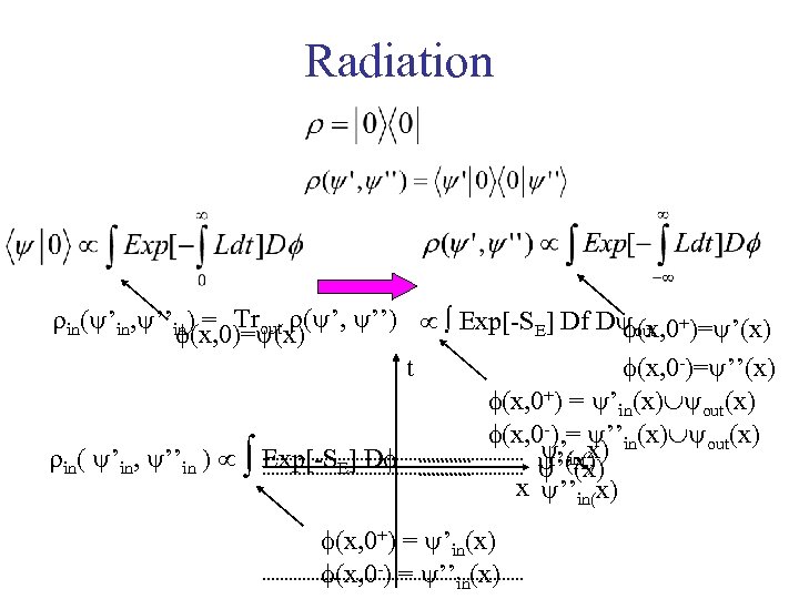 Radiation in( ’in, ’’in) = Trout ( ’ ’’ Exp[-SE] Df D out +)=