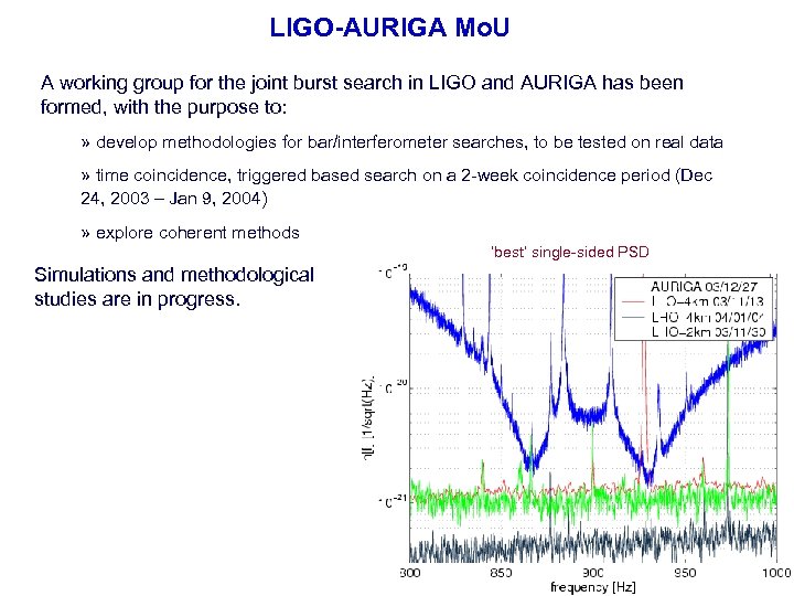 LIGO-AURIGA Mo. U A working group for the joint burst search in LIGO and