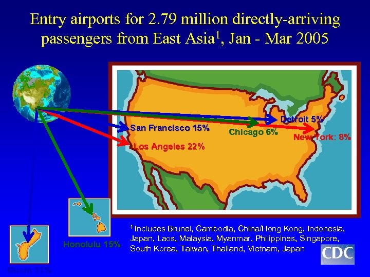 Entry airports for 2. 79 million directly-arriving passengers from East Asia 1, Jan -
