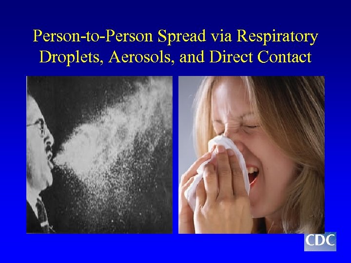 Person-to-Person Spread via Respiratory Droplets, Aerosols, and Direct Contact 