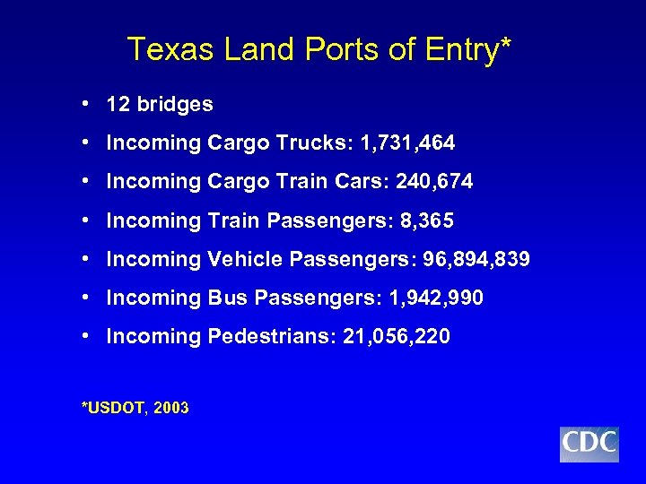 Texas Land Ports of Entry* • 12 bridges • Incoming Cargo Trucks: 1, 731,