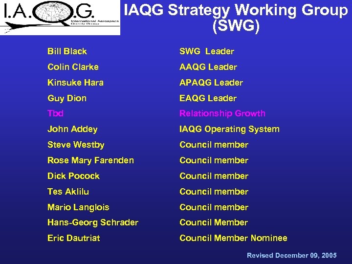 IAQG Strategy Working Group (SWG) Bill Black SWG Leader Colin Clarke AAQG Leader Kinsuke