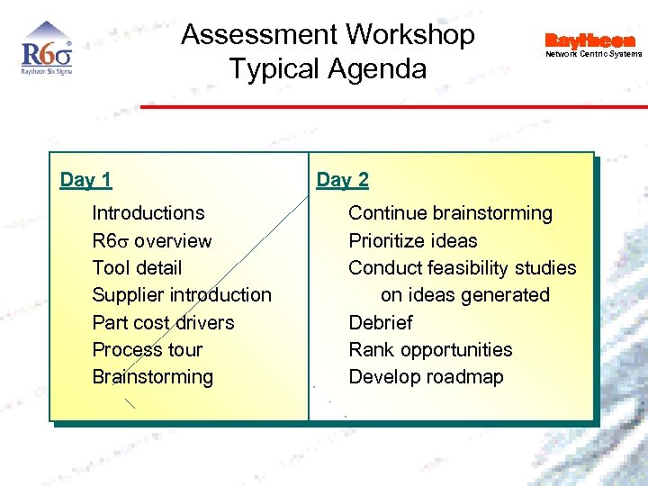 Assessment Workshop Typical Agenda Day 1 Introductions R 6 s overview Tool detail Supplier