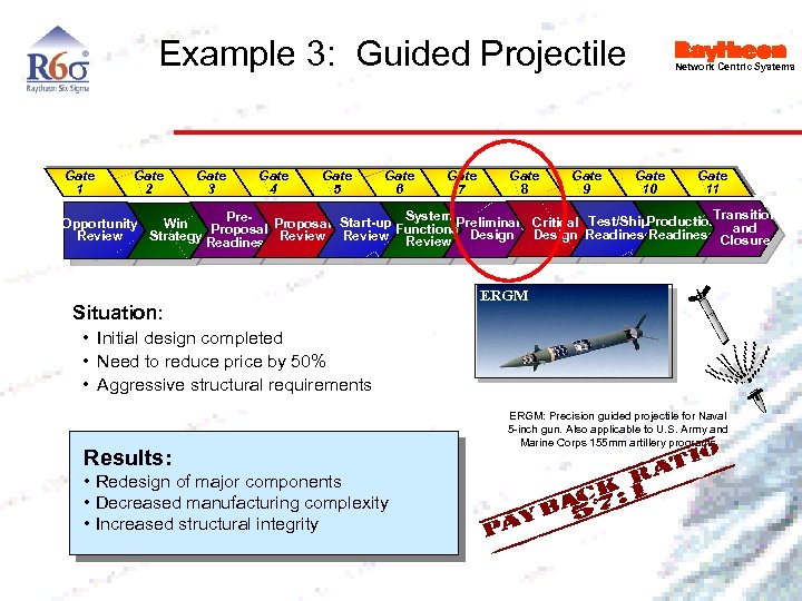 Example 3: Guided Projectile Gate 1 Gate 2 Gate 3 Gate 4 Gate 5