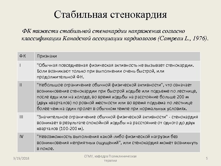 Стабильная стенокардия ФК тяжести стабильной стенокардии напряжения согласно классификации Канадской ассоциации кардиологов (Campeau L.
