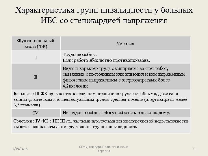 Общество с ограниченной ответственностью ибс экспертиза