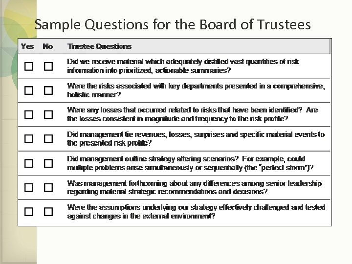 Sample Questions for the Board of Trustees 