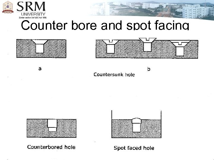 Counter bore and spot facing 