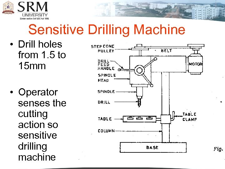 Sensitive Drilling Machine • Drill holes from 1. 5 to 15 mm • Operator