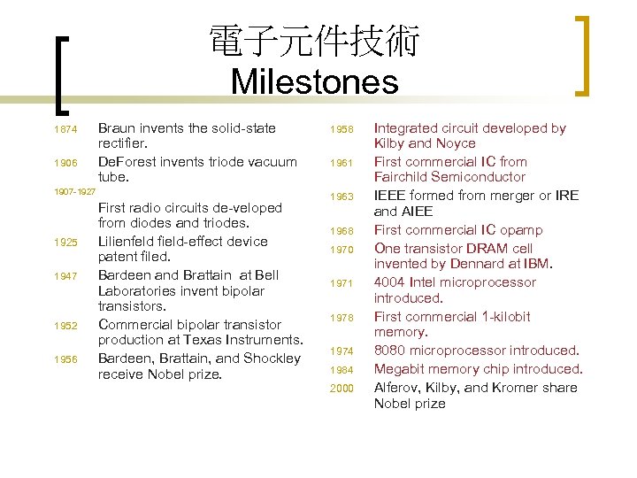 電子元件技術 Milestones 1874 1906 Braun invents the solid-state rectifier. De. Forest invents triode vacuum