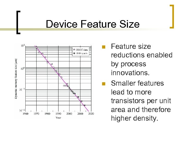 Device Feature Size n n Feature size reductions enabled by process innovations. Smaller features
