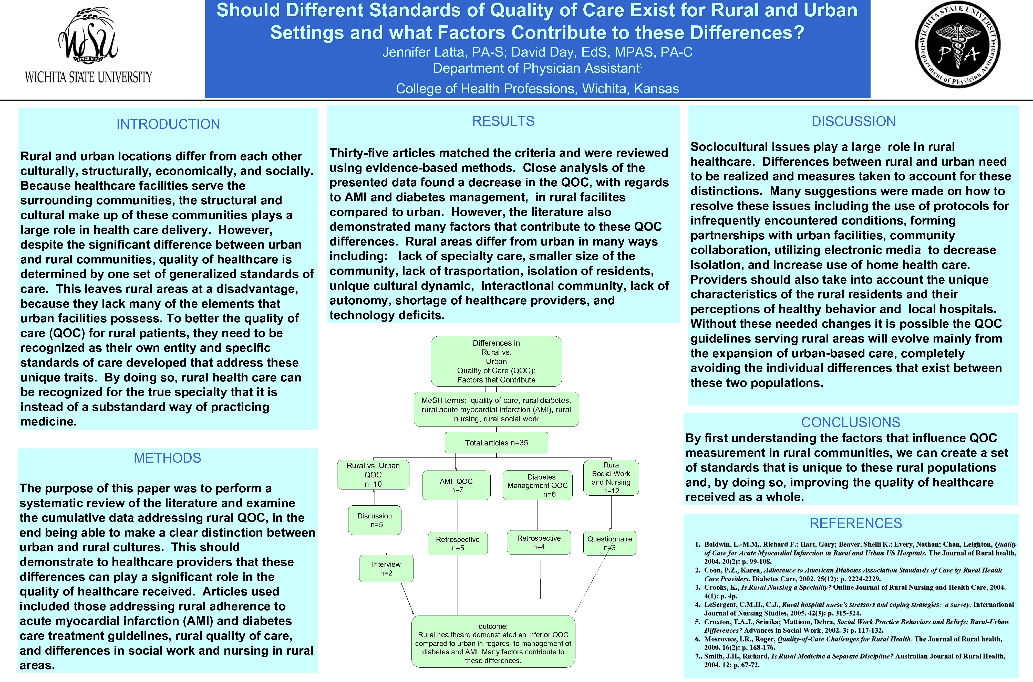 Should Different Standards of Quality of Care Exist for Rural and Urban Settings and