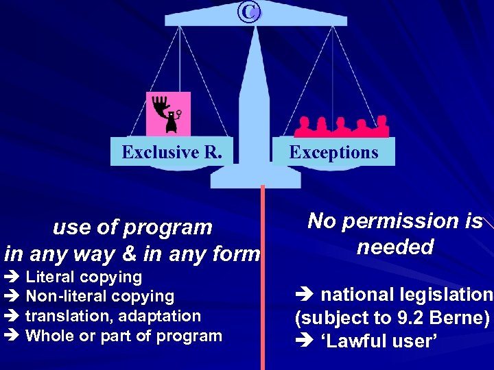 © Exclusive R. use of program in any way & in any form Literal