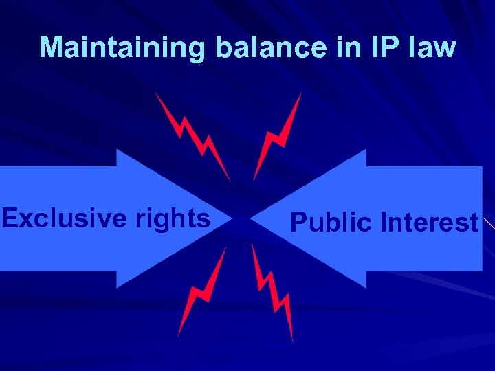 Maintaining balance in IP law Exclusive rights Public Interest 