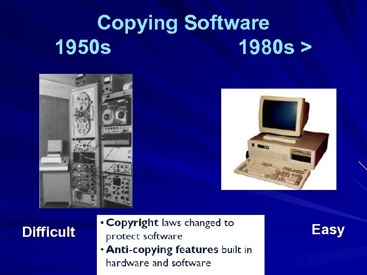 Copying Software 1950 s 1980 s > Difficult Easy 
