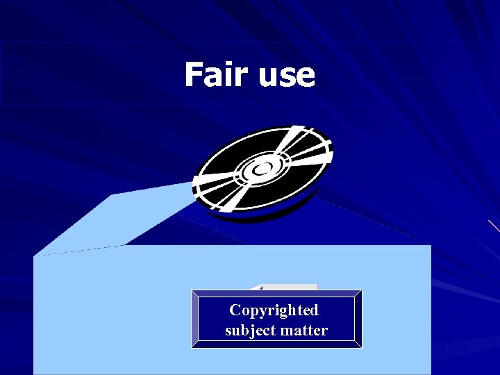 Fair use WHAT ? Copyrighted subject matter 
