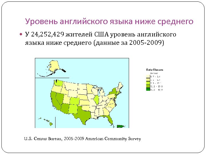 Уровень английского языка ниже среднего У 24, 252, 429 жителей США уровень английского языка