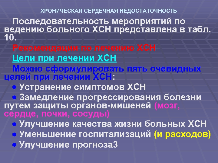 ХРОНИЧЕСКАЯ СЕРДЕЧНАЯ НЕДОСТАТОЧНОСТЬ Последовательность мероприятий по ведению больного ХСН представлена в табл. 10. Рекомендации