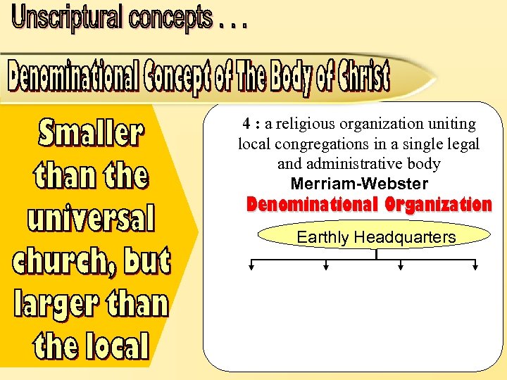 4 : a religious organization uniting local congregations in a single legal and administrative