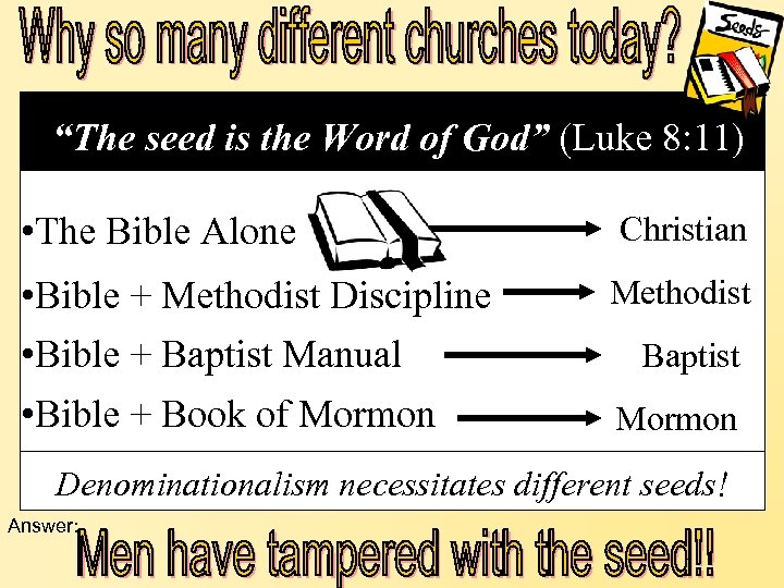 “The seed is the Word of God” (Luke 8: 11) • The Bible Alone