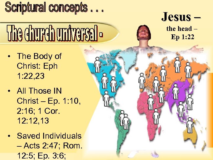 Jesus – the head – Ep 1: 22 • The Body of Christ: Eph