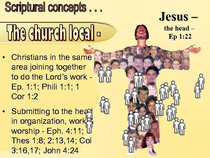 Jesus – the head – Ep 1: 22 • Christians in the same area