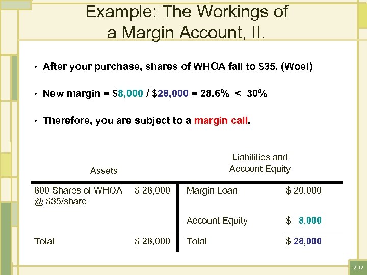Example: The Workings of a Margin Account, II. • After your purchase, shares of