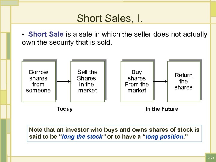 Short Sales, I. • Short Sale is a sale in which the seller does
