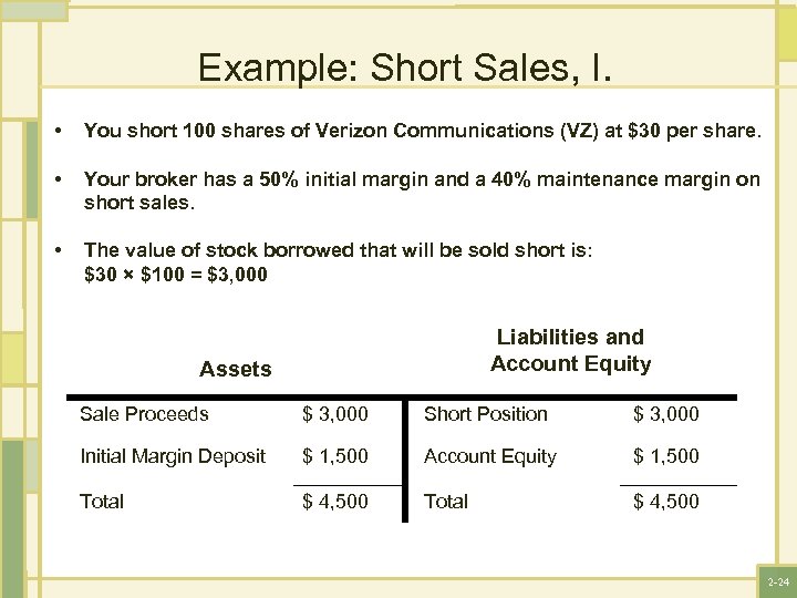 Example: Short Sales, I. • You short 100 shares of Verizon Communications (VZ) at