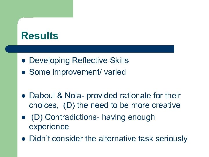 Results l l l Developing Reflective Skills Some improvement/ varied Daboul & Nola- provided