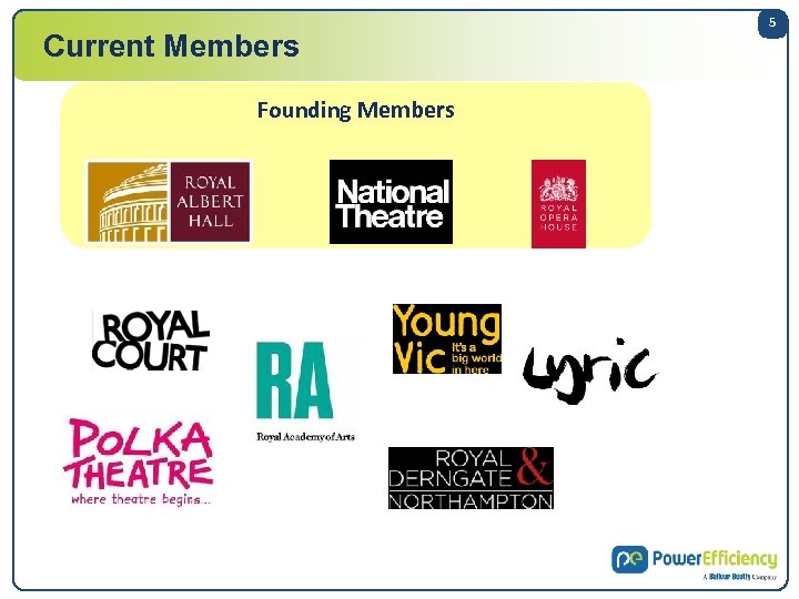 Current Members Founding Members 5 