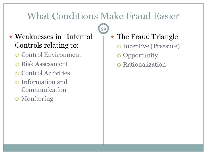 What Conditions Make Fraud Easier 39 Weaknesses in Internal Controls relating to: Control Environment