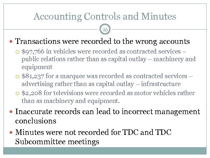 Accounting Controls and Minutes 55 Transactions were recorded to the wrong accounts $97, 766