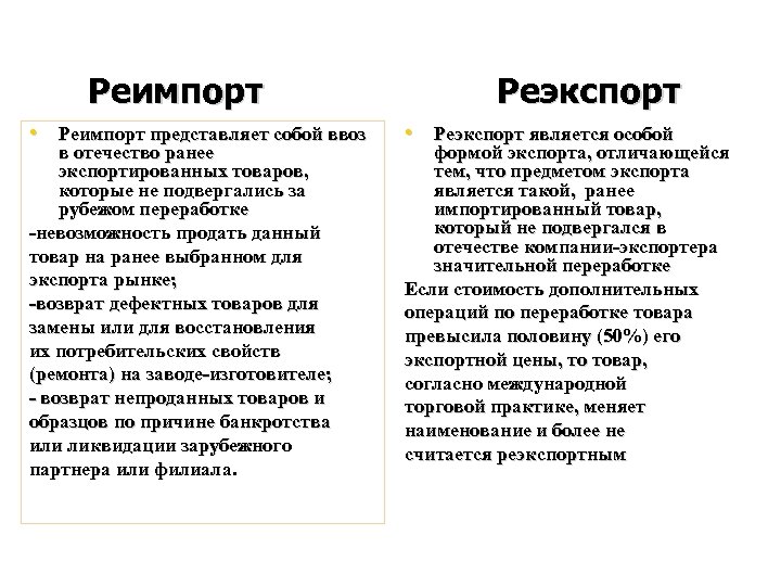 Косвенный реэкспорт образец договора