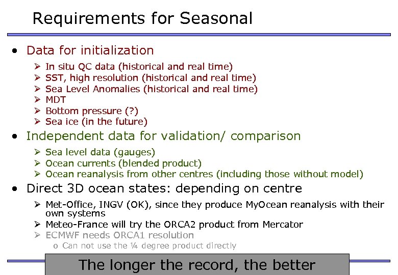 Requirements for Seasonal • Data for initialization Ø Ø Ø In situ QC data