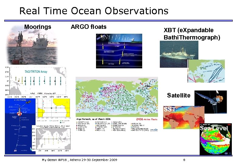 Real Time Ocean Observations Moorings ARGO floats XBT (e. Xpandable Bathi. Thermograph) Satellite SST