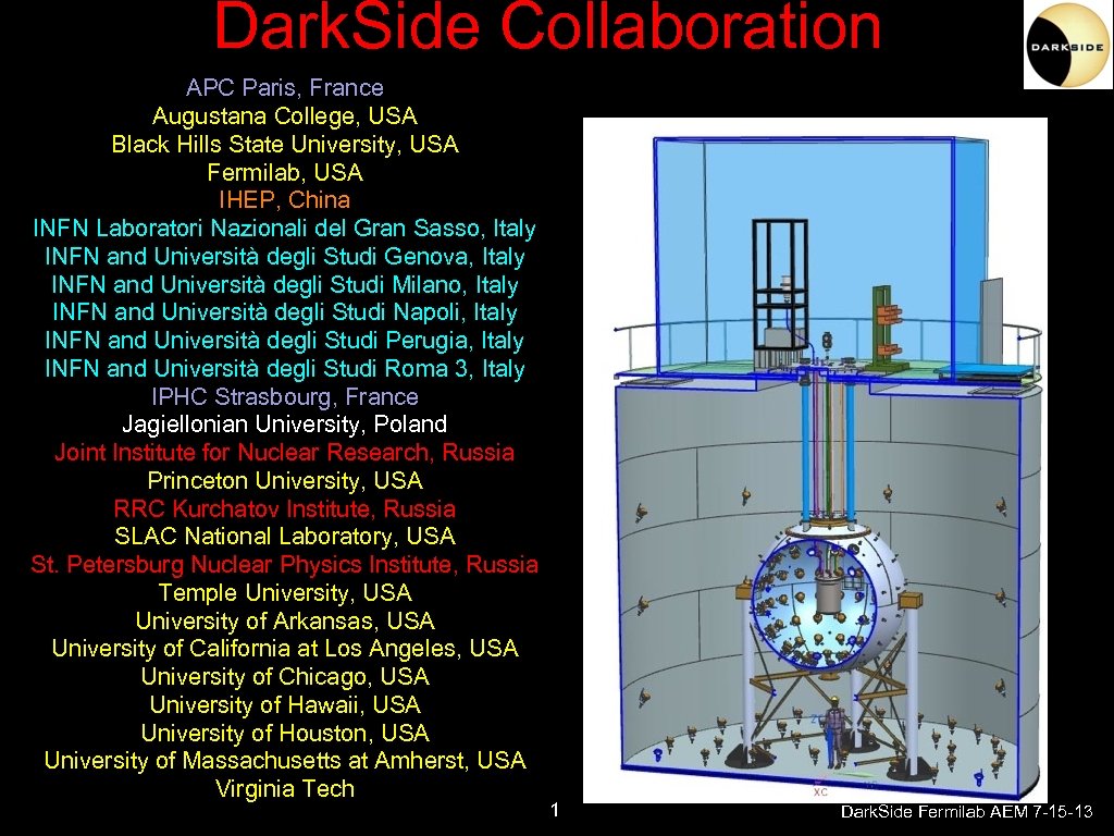 Dark. Side Collaboration APC Paris, France Augustana College, USA Black Hills State University, USA
