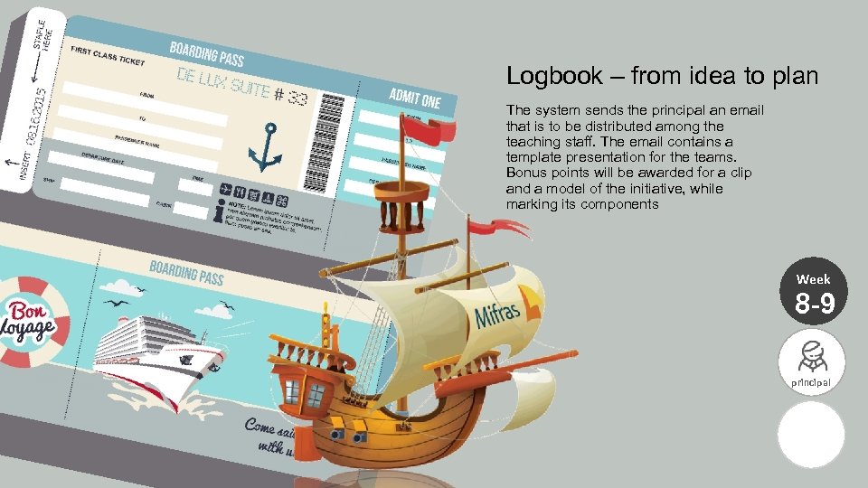 Logbook – from idea to plan The system sends the principal an email that