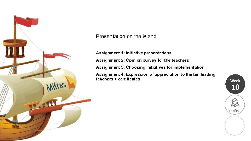 Presentation on the island Assignment 1: Initiative presentations Assignment 2: Opinion survey for the