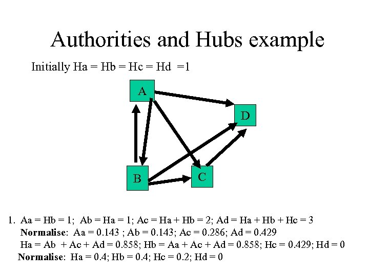 Authorities and Hubs example Initially Ha = Hb = Hc = Hd =1 A
